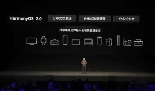 安卓刷鸿蒙os系统,探索全新操作系统体验的华丽蜕变