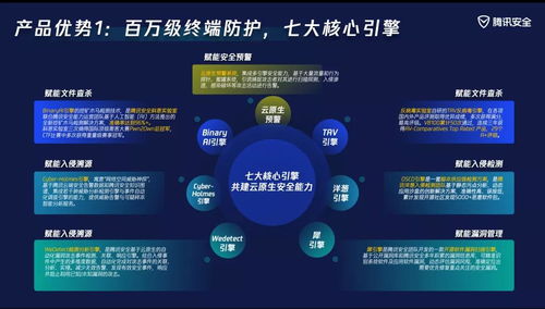主机工厂跑 