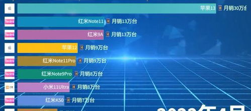 手机京东自营安卓系统,安卓系统下的品质与性能完美融合