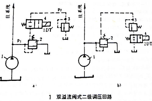 鸿濛系统怎样改回安卓系统,鸿濛系统回退至安卓系统的操作指南