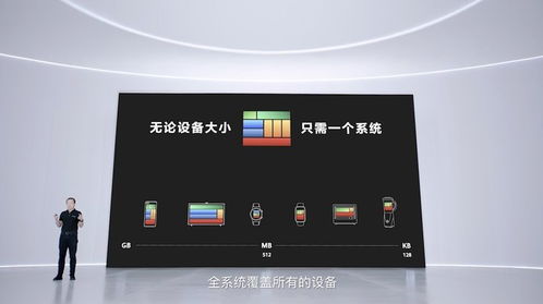 harmonyos能代替安卓系统,替代安卓系统的新时代