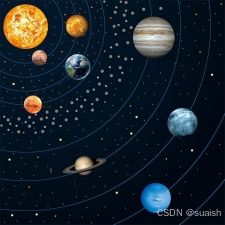行星演化系统下载安卓,探索宇宙奥秘的掌上之旅