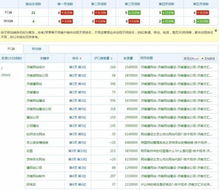 安卓影像排名查询系统,揭秘手机摄影实力榜