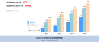 安卓大屏广告管理系统,打造高效广告投放新平台