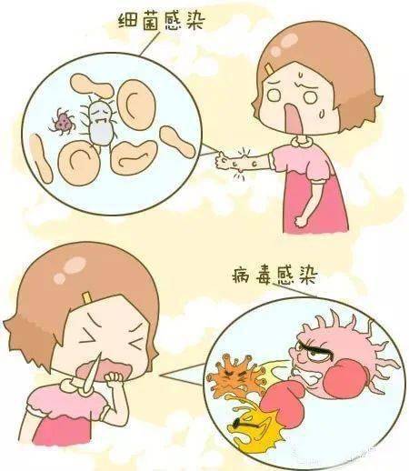 未感染者2 