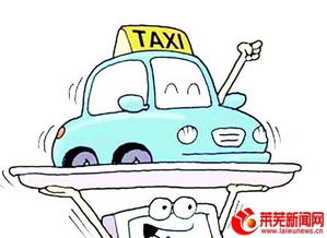 Uber打车软件 