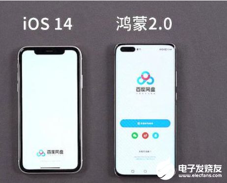 鸿蒙系统比安卓反应慢,探索为何比安卓反应慢的奥秘
