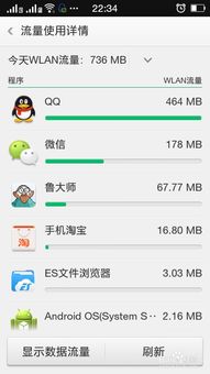 安卓系统手机流量怎么用,高效管理你的移动数据