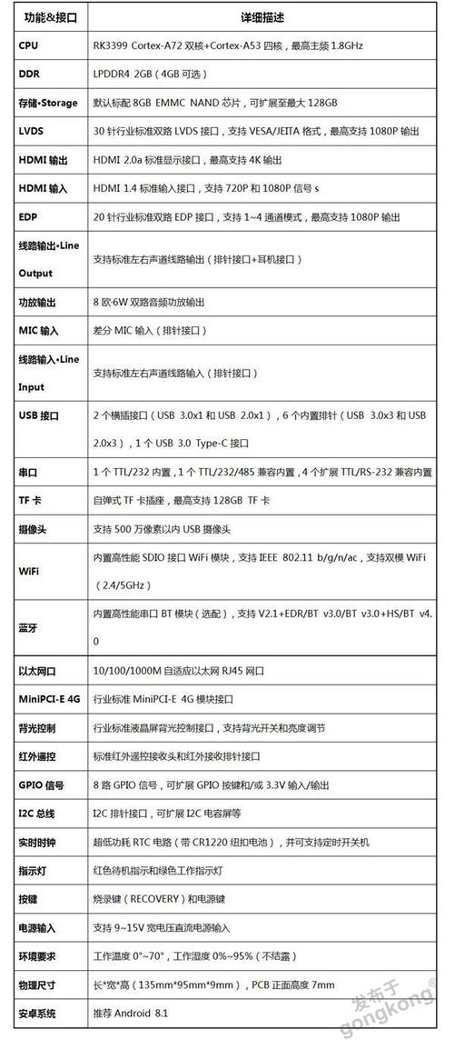 安卓主板装鸿蒙系统,跨平台新篇章的开启