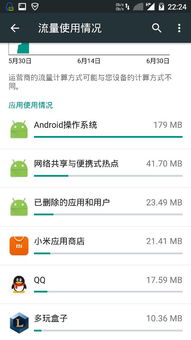 安卓系统为什么会扣流量,系统优化与用户行为解析