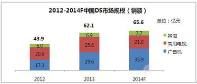 安卓系统如何调视频比例,Android系统视频比例调整方法详解