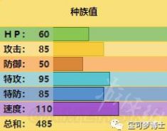 星盟种族之战 
