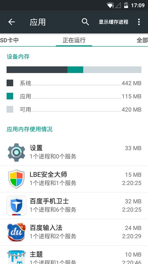 安卓系统使用内存够用吗,内存使用是否足够？深度解析