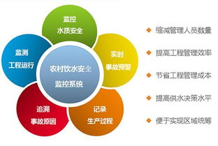 搞定设计软件下载v3.2.2安卓版 