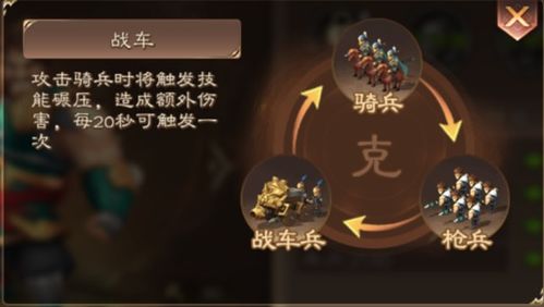 兵法战略 