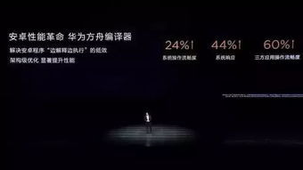 鸿蒙系统比安卓快多少,性能提升显著