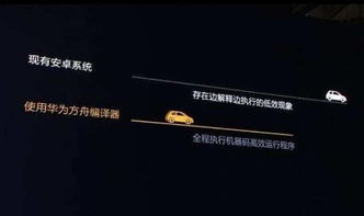 安卓系统不给华为用了吗,揭秘背后原因及影响”