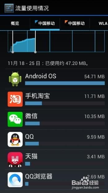 安卓系统限制后台数据,高效数据管理之道