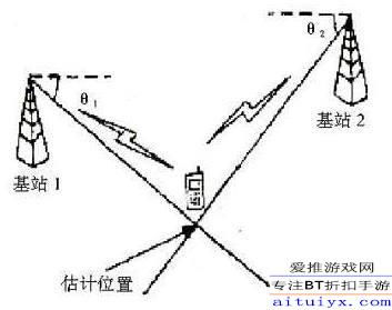 关闭安卓系统追踪软件功能,守护您的隐私安全
