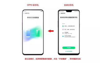 oppo手机怎么安装安卓系统,OPPO手机安装安卓系统的详细指南