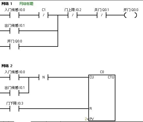 安卓系统写plc控制,基于安卓系统的PLC控制应用开发概述