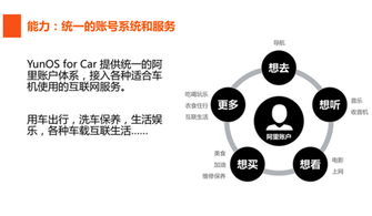 美国可以禁用安卓系统吗,可能性和影响分析