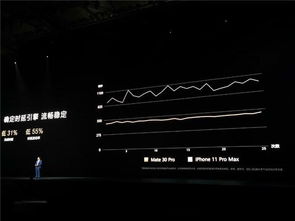 安卓手机新系统桌面,桌面功能革新与个性化体验