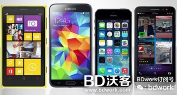 安卓系统市占率2009,开启移动时代新篇章