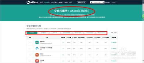 安卓系统数据查询,揭秘用户行为与设备性能