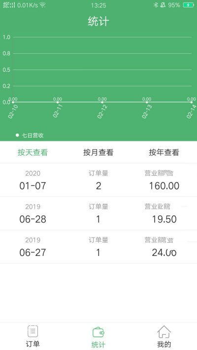外卖系统安卓下载官网,一键触达美食天堂