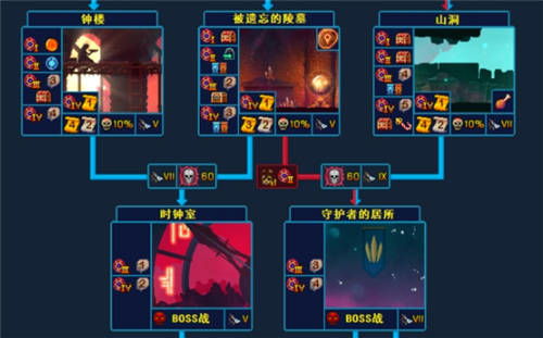 重生细胞官网版 