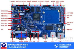 旧屏幕加安卓系统主板,安卓系统主板升级改造攻略
