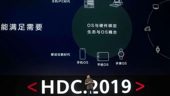 华为鸿蒙系统是安卓的,从安卓衍生而来的创新之作