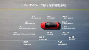 福克斯连接安卓系统升级,解锁智能新体验