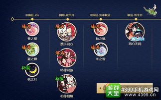 阴阳师安卓苹果系统,安卓与苹果系统间的神秘对决