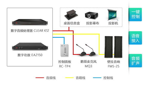 双机系统需要寻址吗安卓,双机系统架构下安卓平台的寻址策略探讨