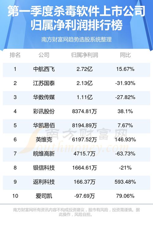 脑叶公司安卓移植版 