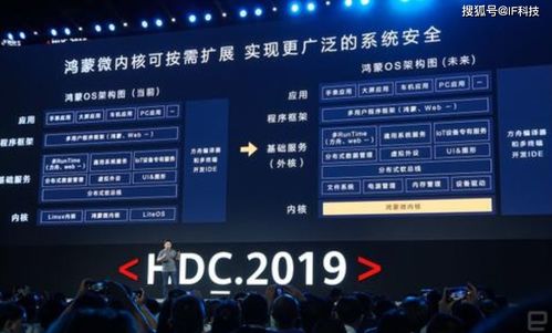 安卓系统数据互通吗,共享无限可能