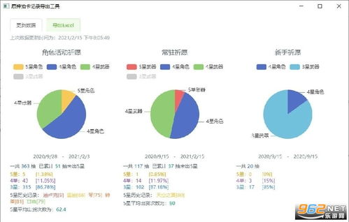 安卓系统食物p图,打造诱人食物图片的神奇技巧