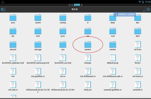如何进安卓系统目录里,探索文件系统结构与生成方法