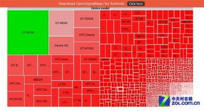 安卓系统碎片化图片解释,揭秘图片背后的技术奥秘