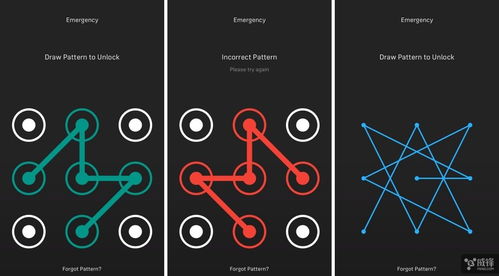安卓系统的画图软件ipad,IPad版画图应用深度解析